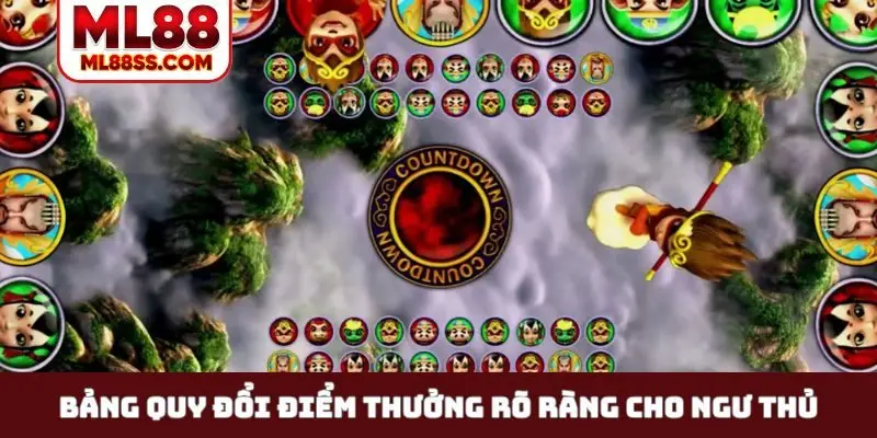 Bảng quy đổi điểm thưởng rõ ràng cho ngư thủ