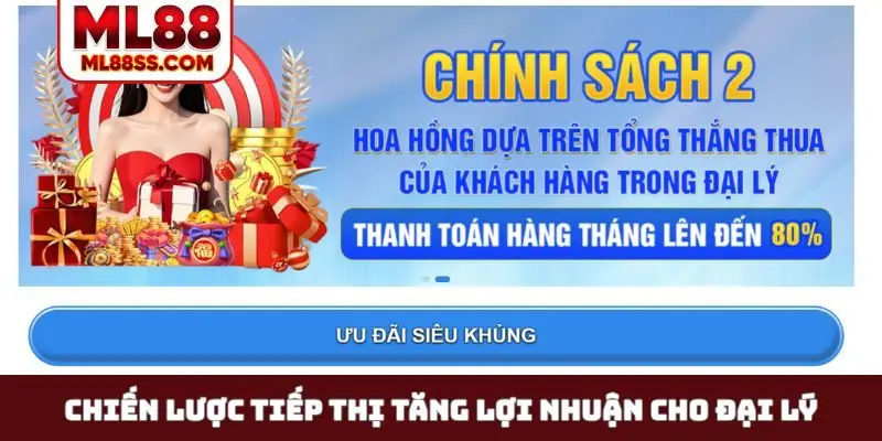 Chiến lược tiếp thị tăng lợi nhuận cho đại lý