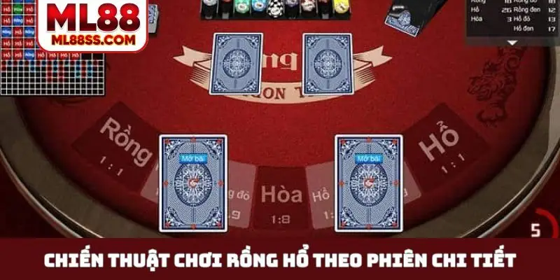 Chiến thuật chơi rồng hổ theo phiên chi tiết