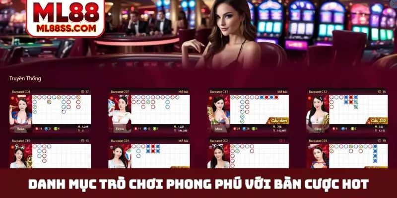Danh mục trò chơi phong phú với bàn cược hot