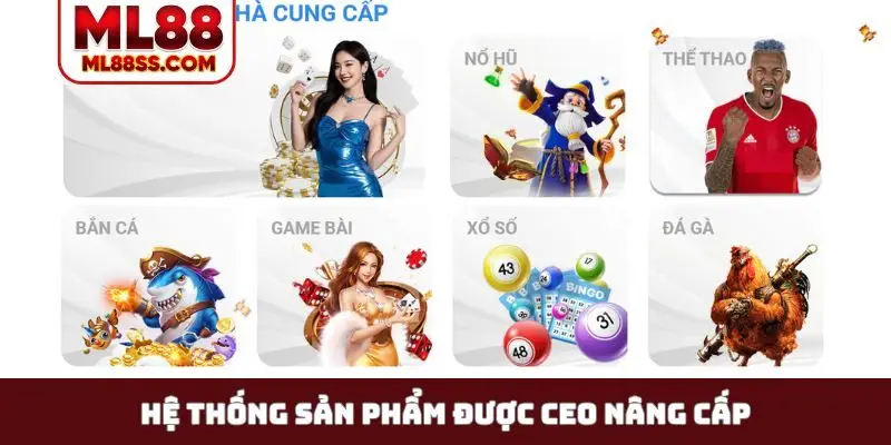 Hệ thống sản phẩm được CEO nâng cấp