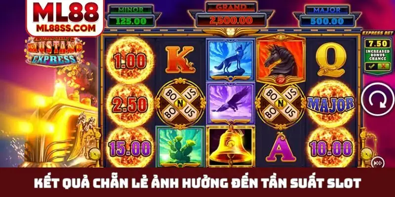 Kết quả chẵn lẻ ảnh hưởng đến tần suất slot