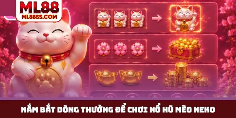 Nắm bắt dòng thưởng để chơi nổ hũ mèo Neko
