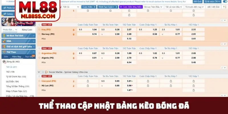 Thể thao cập nhật bảng kèo bóng đá