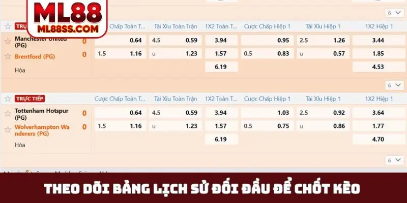 Theo dõi bảng lịch sử đối đầu để chốt kèo